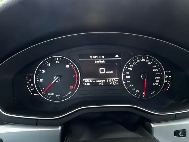 Audi A4 Avant 1.4 TFSI automaat 2018 Benzine 20