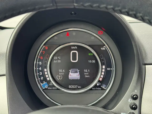 Fiat 500C 0.9 TwinAir 2018 Benzine 25