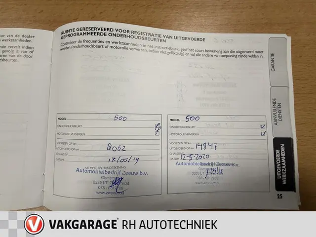 Fiat 500C 1.0 TwinAir Pop 2017 Benzine 19