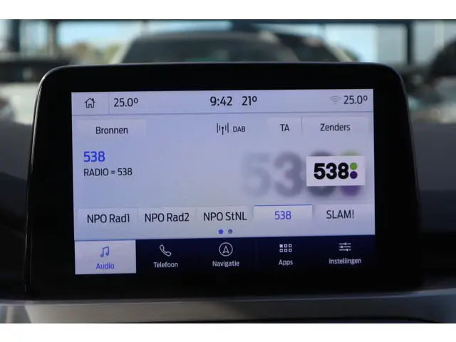 Ford Kuga 1.5 EcoBoost Titanium 2021 Benzine 32
