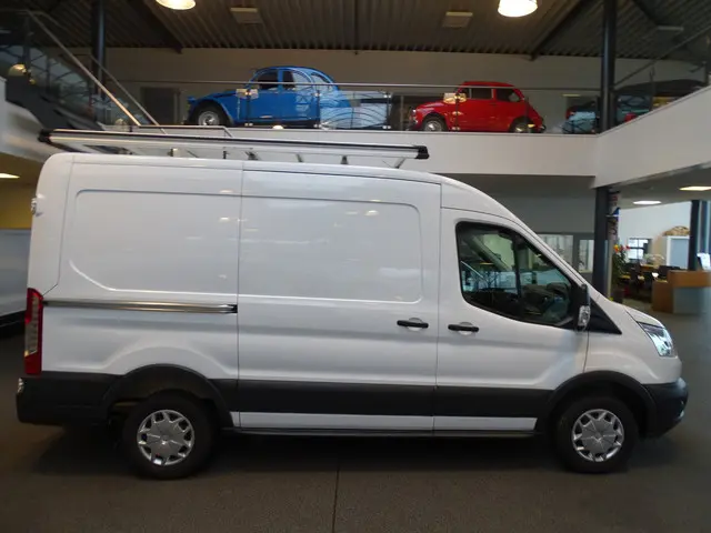 Ford Transit 310 2.2 TDCI L2H2 Trend 2016 Diesel 5