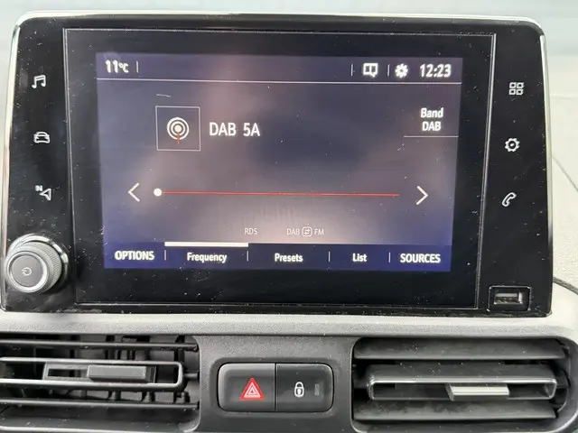 Opel Combo 1.5 BlueHDi 102 PK Euro 6 L1 2023 Diesel 43