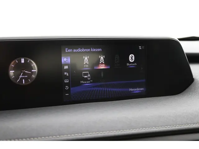 Lexus UX 300e Business 54 kWh 2020 Elektrisch 42