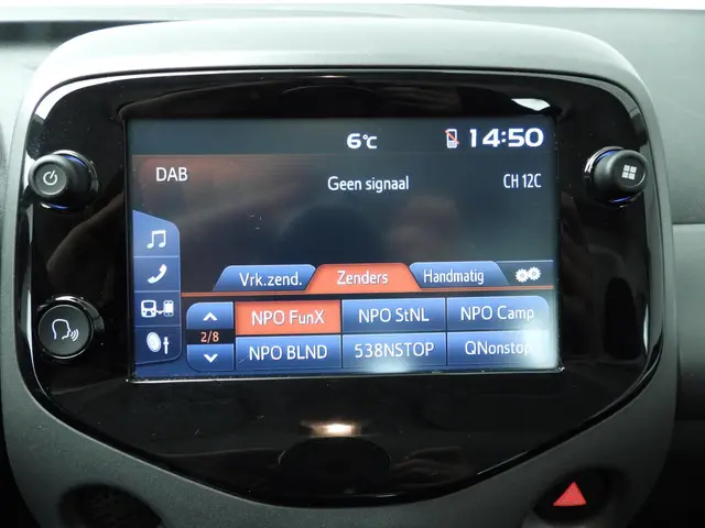 Toyota Aygo 1.0 VVT-i x-play 2022 Benzine 24