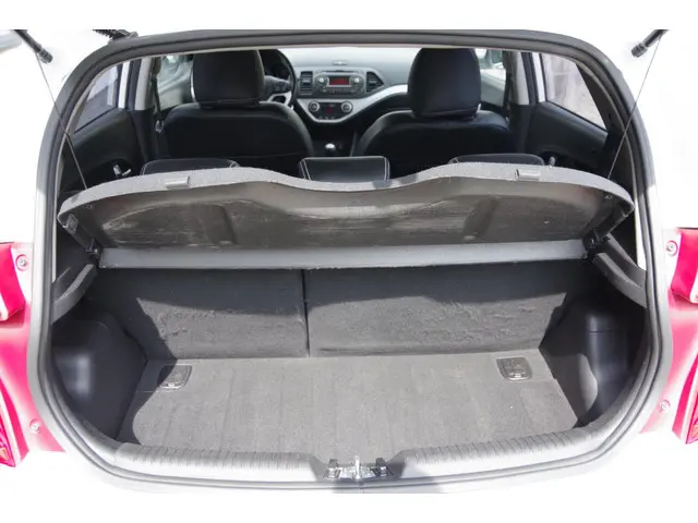 Kia Picanto 1.0 CVVT DynamicLine 2016 Benzine 15