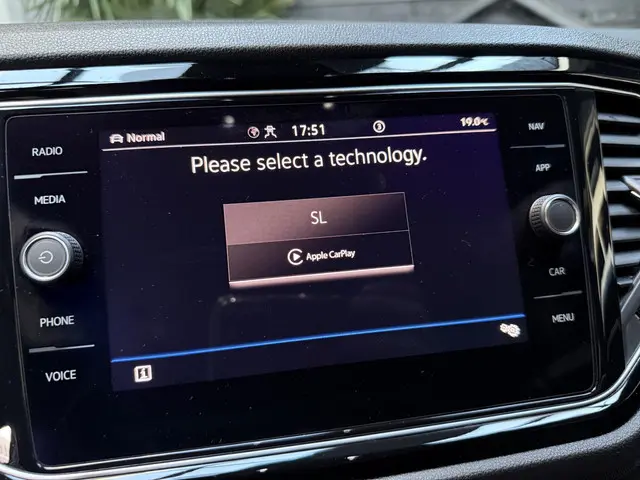 Volkswagen T-Roc 1.5 TSI Sport Automaat!!! 2020 Benzine 16