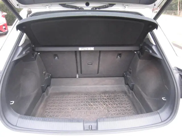 Volkswagen T-Roc 1.5 TSI aut Style Business 2020 Benzine 6