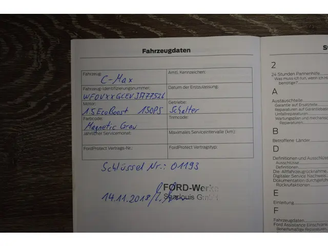 Ford C-MAX 1.5 Titanium 2019 Benzine 34