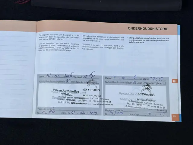 Citroën C4 Cactus 1.2 PureTech Shine 2016 Benzine 21