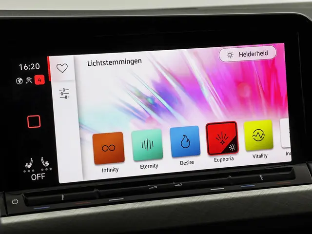 Volkswagen Golf 1.5 TSI 130pk Life 2020 Benzine 31