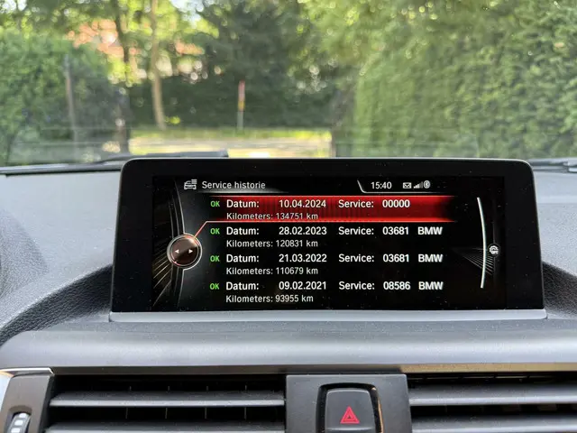 BMW 1 Serie 118d M Sport 2016 Diesel 15