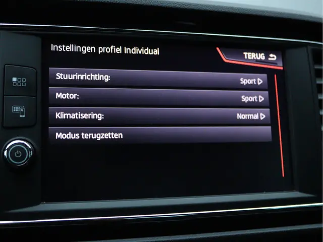 SEAT Leon 2.0 TSI FR Business Intense 2019 Benzine 49