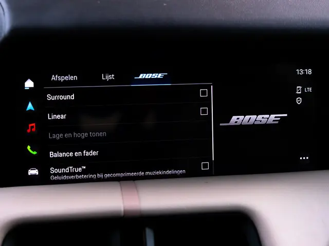 Porsche Taycan Sport Turismo 79 kWh 2022 Elektrisch 40