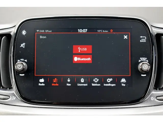 Fiat 500 0.9 TwinAir Turbo Sport 2019 Benzine 15