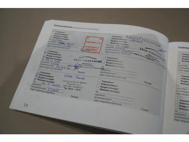 Porsche Macan 2.0 2018 Benzine 57