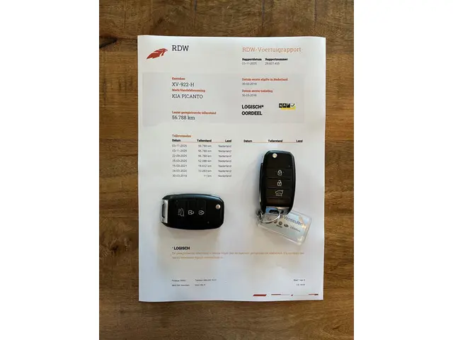 Kia Picanto 1.0 CVVT EconomyPlusLine 2019 Benzine 23