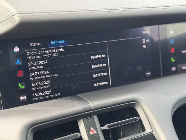 Porsche Taycan 4S Performance 93 kWh 2020 Elektrisch 40
