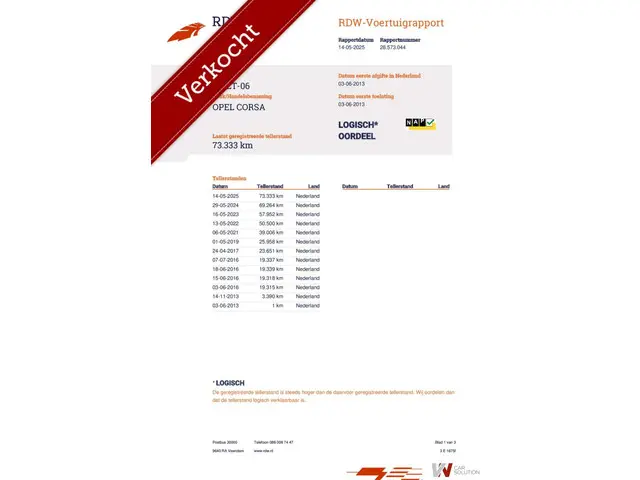 Opel Corsa 1.4-16V Anniversary Edition 2013 Benzine 20