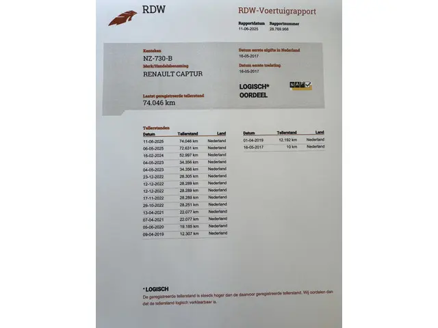 Renault Captur 1.2 TCe Dynamique 2017 Benzine 21