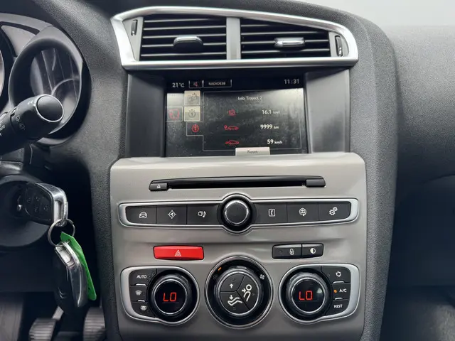 Citroën C4 1.2 PureTech Feel Collection 2015 Benzine 37