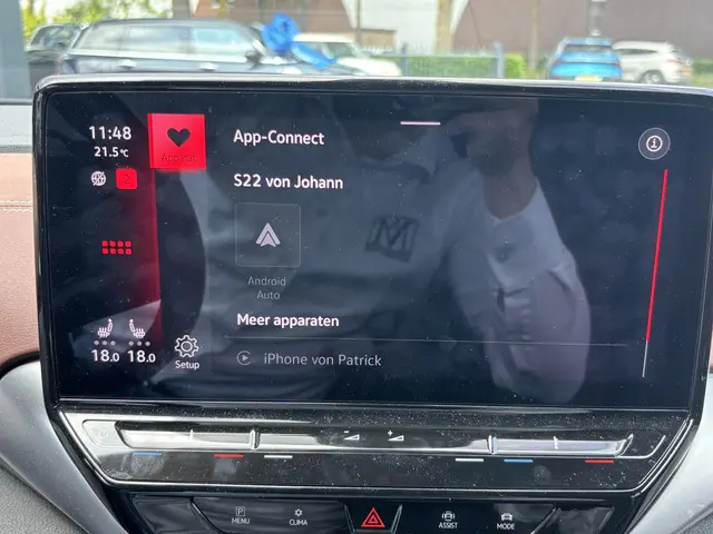 Volkswagen ID.4 Pro Performance 2022 Elektrisch 29