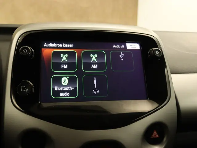 Toyota Aygo 1.0 VVT-i x-play 2018 Benzine 33