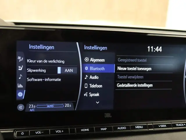 Toyota Mirai Prestige 2022 Waterstof 23