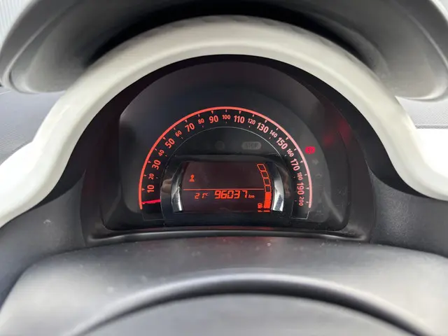 Renault Twingo SCe Collection 2017 Benzine 12