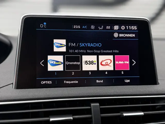 Peugeot 3008 1.2 PureTech Allure 2018 Benzine 14