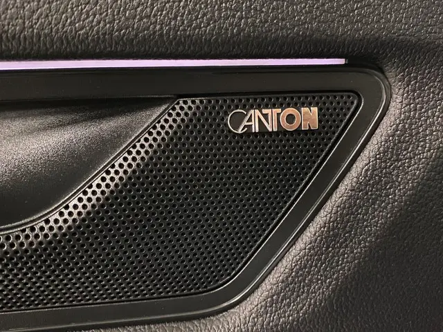 Škoda Kodiaq 1.5 TSI Business Edition 2021 Benzine 9