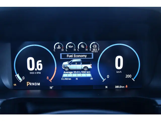 Ford F-150 USA 5.0 V8 XLT LARIAT BPM VRIJ 2024 Benzine 8