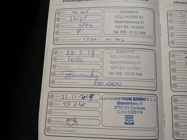 Ford Focus 1.0 EcoBoost Trend 2013 Benzine 19