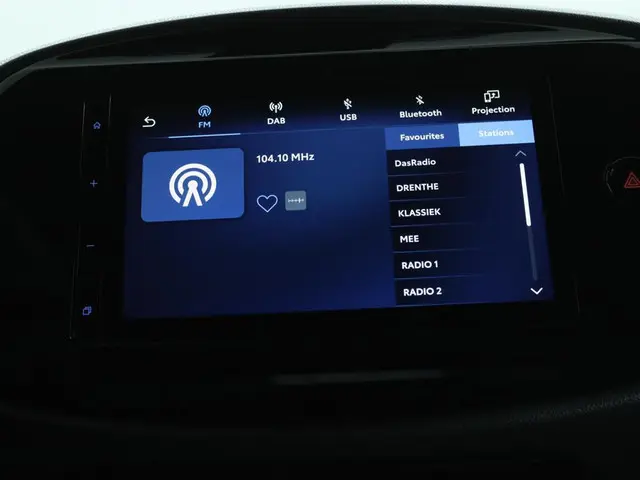 Toyota Aygo X 1.0 VVT-i MT Play 2025 Benzine 7