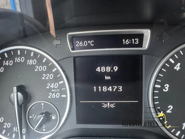 Mercedes-Benz A-Klasse 180 Prestige 2013 Benzine 20