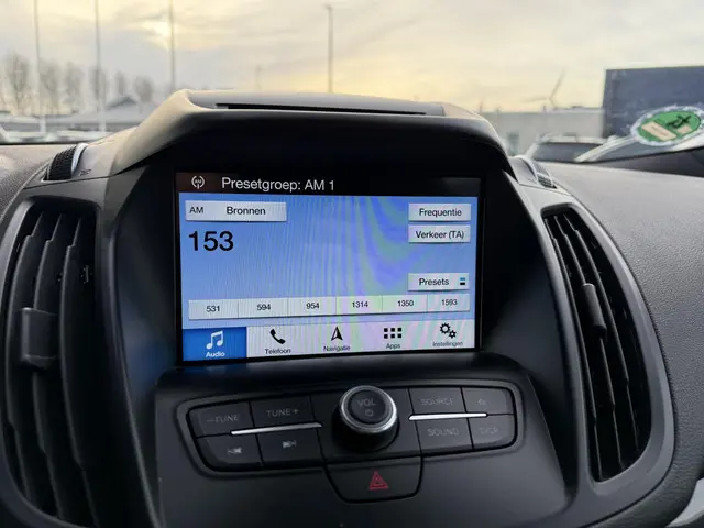 Ford Kuga 1.5 EcoBoost ST Line 2017 Benzine 19