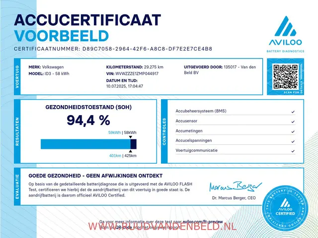 Volkswagen ID.3 PRO 58kWh 2020 Elektrisch 10