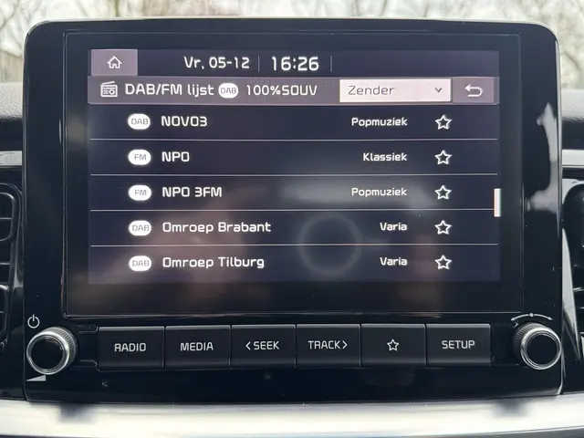 Kia Stonic 1.0 T-GDi MHEV DynamicLine 2023 Benzine 21