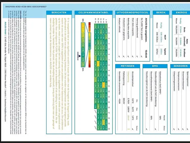 Mercedes-Benz EQV 300 2022 Elektrisch 17
