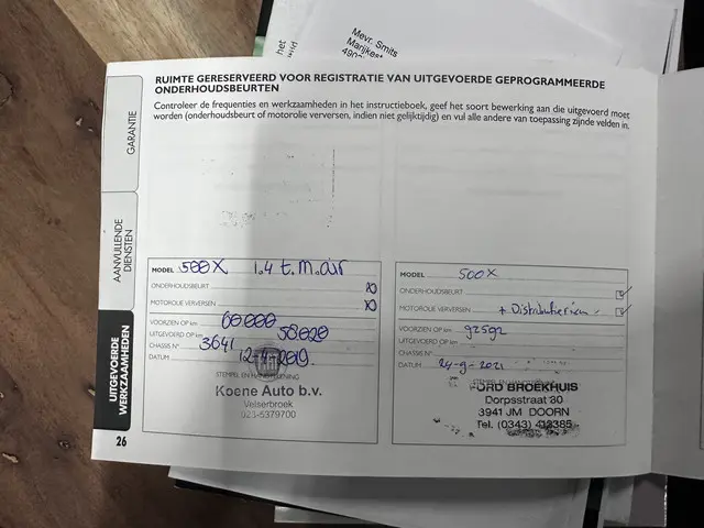 Fiat 500X 1.4 Turbo MultiAir PopStar 2015 Benzine 33