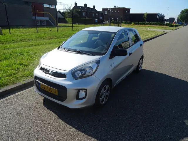 Kia Picanto 1.0 CVVT EconomyLine 2015 Benzine