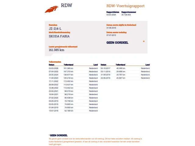 Škoda Fabia Combi 1.0 Style 2015 Benzine 18