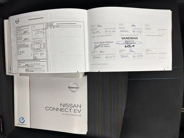 Nissan Leaf 2.ZERO EDITION 40 kWh 2018 Elektrisch 30