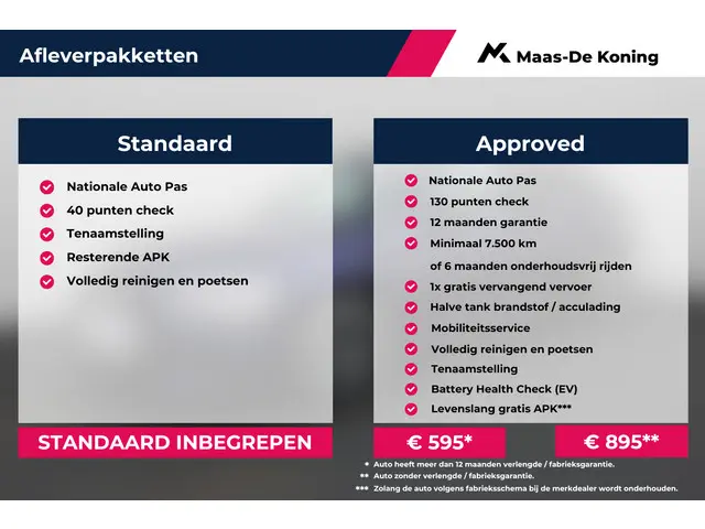 Volkswagen Golf 1.5TSI/130PK R-Line DSG 2022 Benzine 5