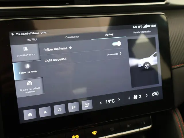 MG ZS-EV MG EV 50 KWH LUXURY 2022 Elektrisch 39