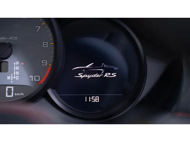 Porsche 718 Spyder RS 2024 Benzine 66