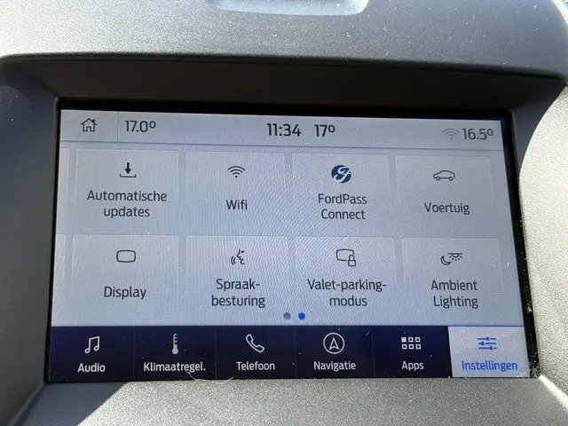 Ford S-Max 2.5 FHEV Titanium 7pers 2022 Hybride Benzine 23