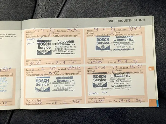 DS DS 3 1.2 PureTech Inès de la Fressange 2016 Benzine 25