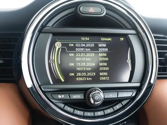 MINI 5-Deurs Cooper Aut. 2017 Benzine 40