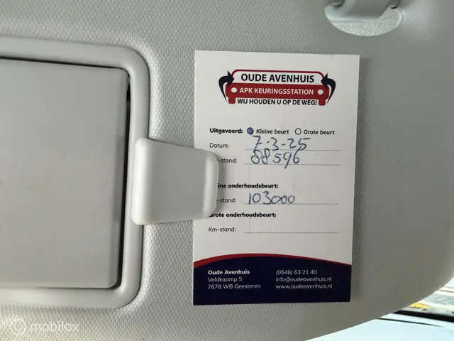 Peugeot 208 1.2 VTi Active,Airco,Cruise,5drs! 2013 Benzine 42