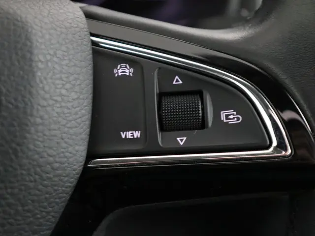 Škoda Karoq 1.0 TSI Style Business 2019 Benzine 21